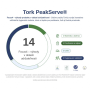Zásobník na nadväzujúce papierové utierky Tork PeakServe, čierny H5